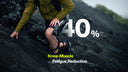 Hypershell Halo

